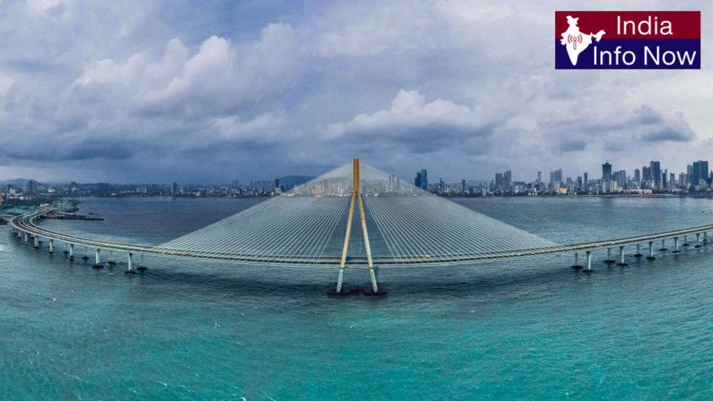 #india info now #Top 10 Tourist Places in Mumbai 2026