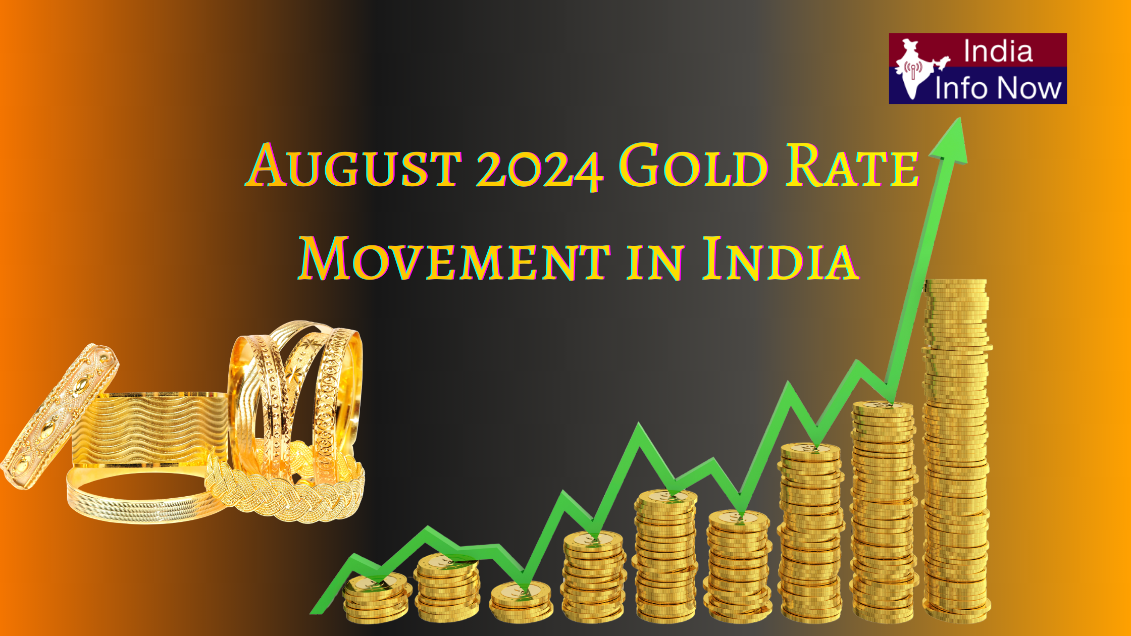 #india info now #August 2024 Gold Rate Movement in India – Market Trend Explained