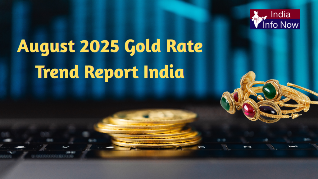 #india info now #August 2025 Gold Trend Report India – Price Action Explained