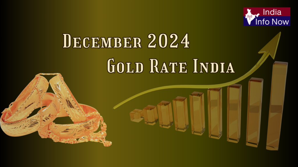 #india info now #December 2023 Gold Rate India – Weekly Trend Summary