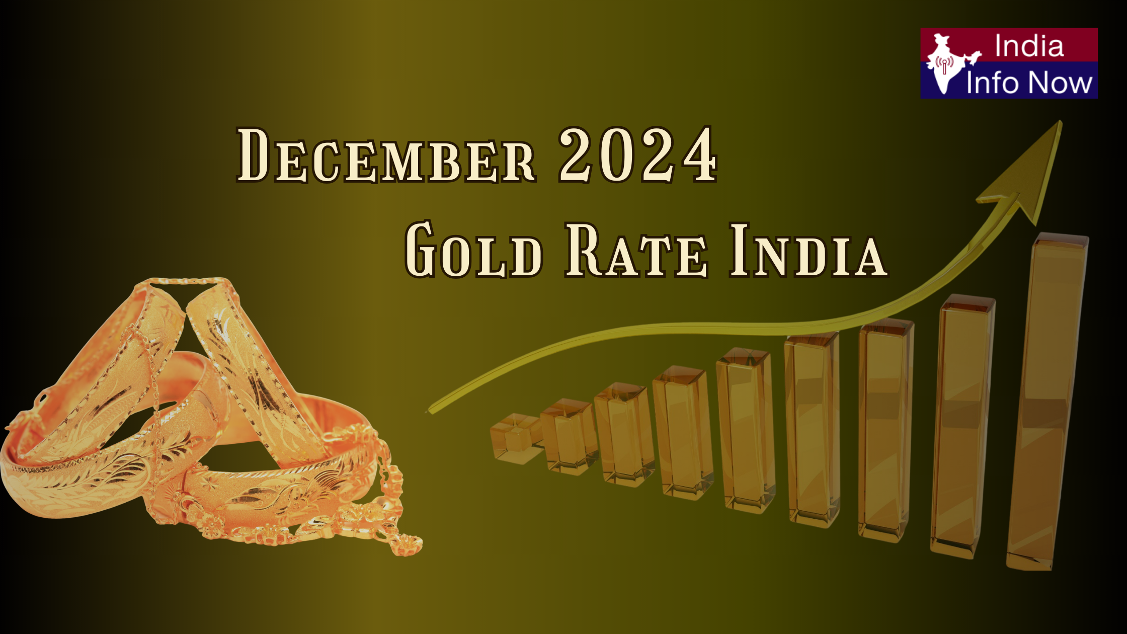 #india info now #December 2023 Gold Rate India – Weekly Trend Summary
