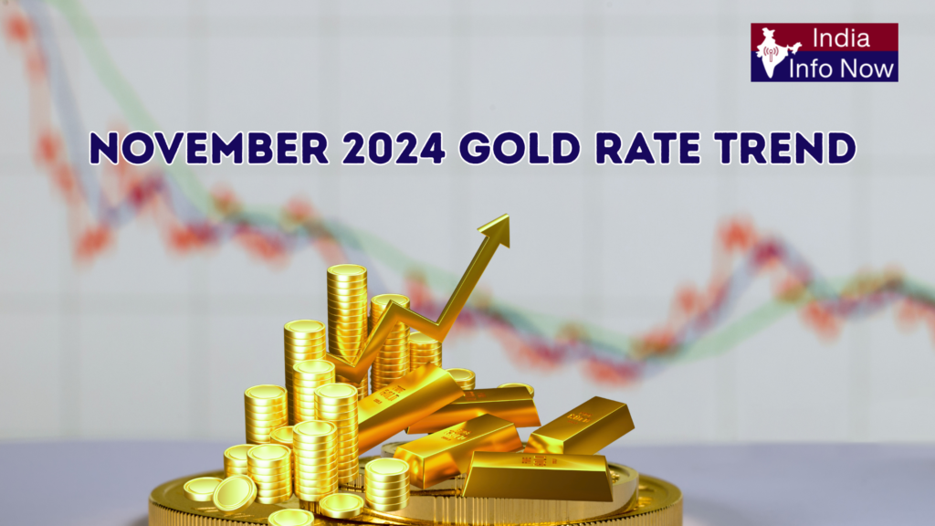 #india info now #Festive Demand Boost November 2024 Gold Rate Trend