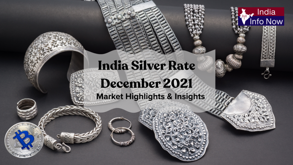 #india info now #India Silver Rate December 2021 Market Highlights