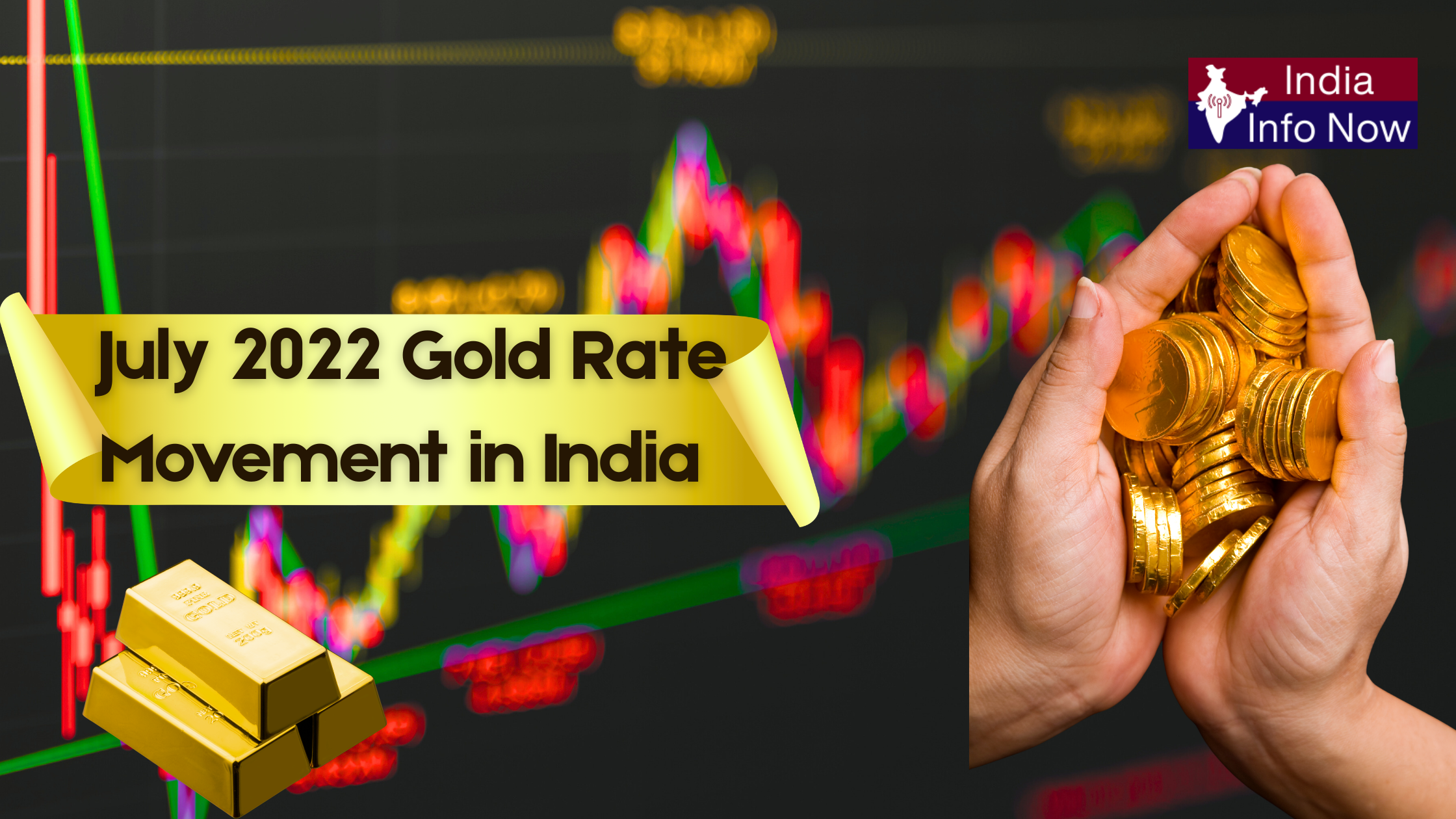 #india info now #July 2022 Gold Rate in India Trends & Price Analysis
