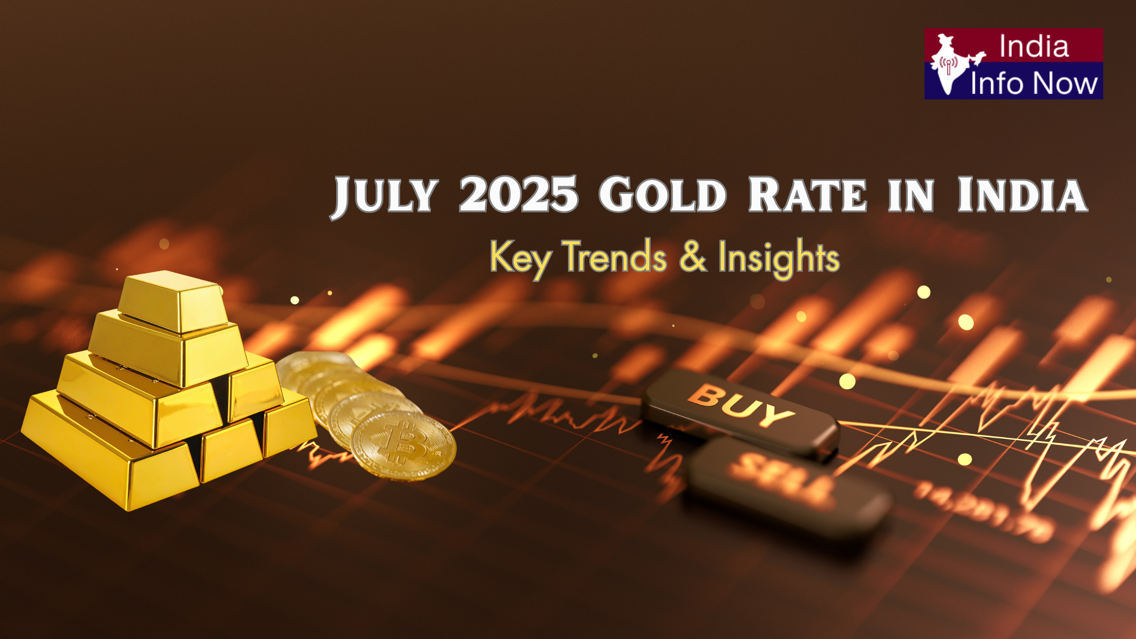 #india info now #July 2025 Gold Rate in India Key Trends & Insights