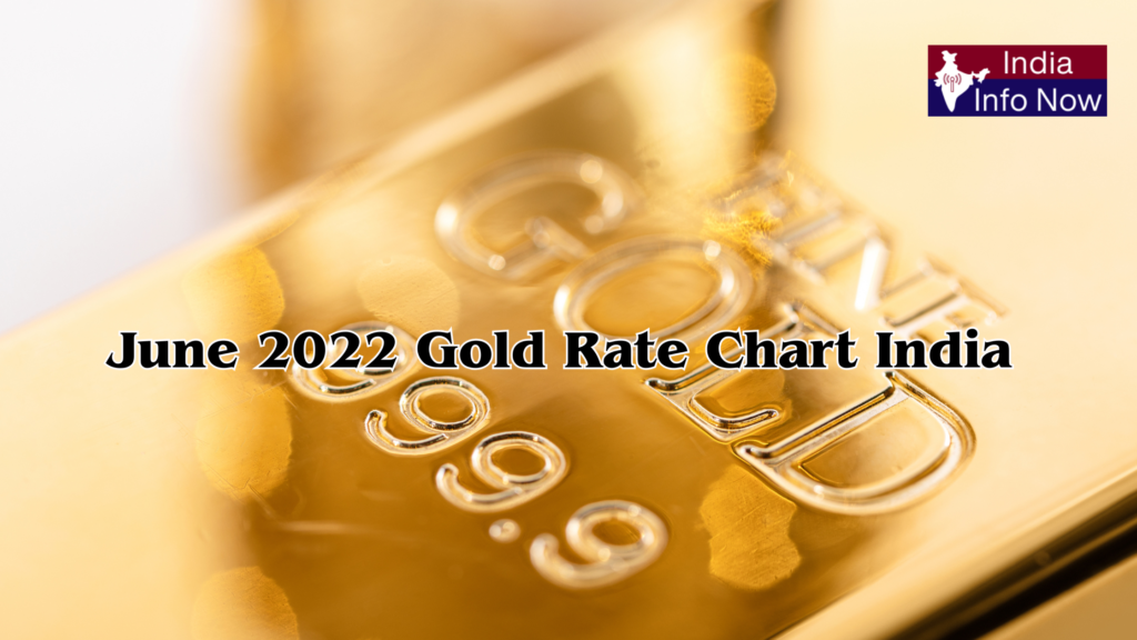 #india info now #June 2022 Gold Rate Chart India – 22K & 24K Price Breakdown