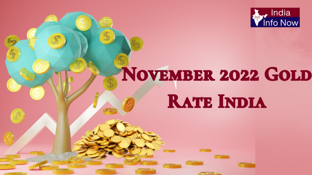 #india info now #November 2022 Gold Rate India Investment Perspective & Outlook