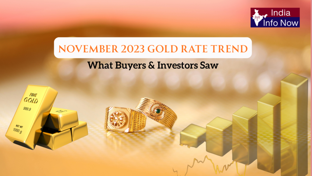 #india info now #November 2023 Gold rate Trend What Buyers & Investors Saw