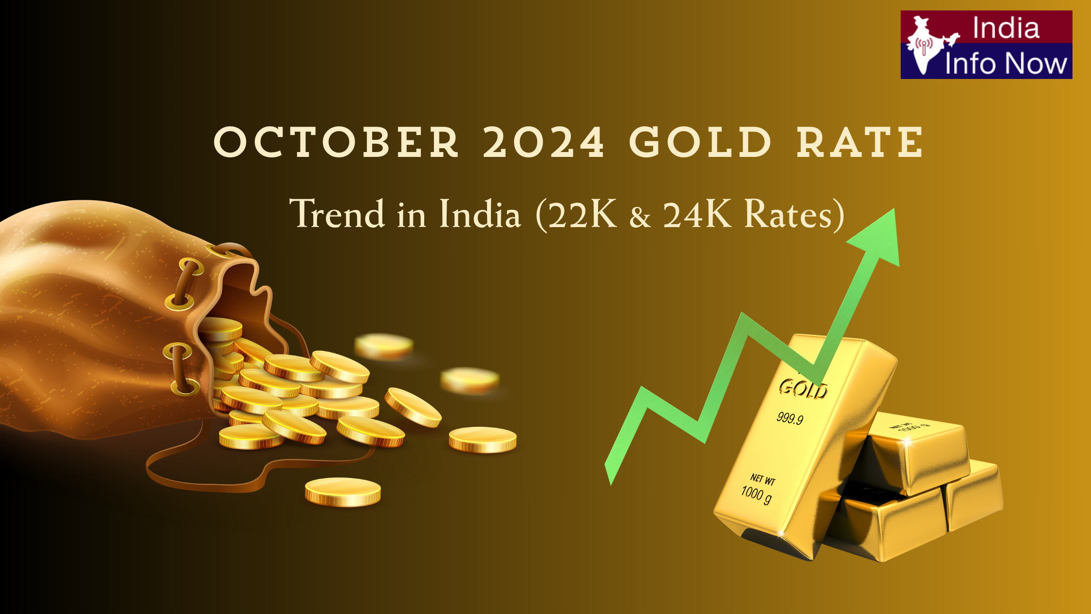 #india info now #October 2024 Gold Rate Trend in India (22K & 24K Rates)