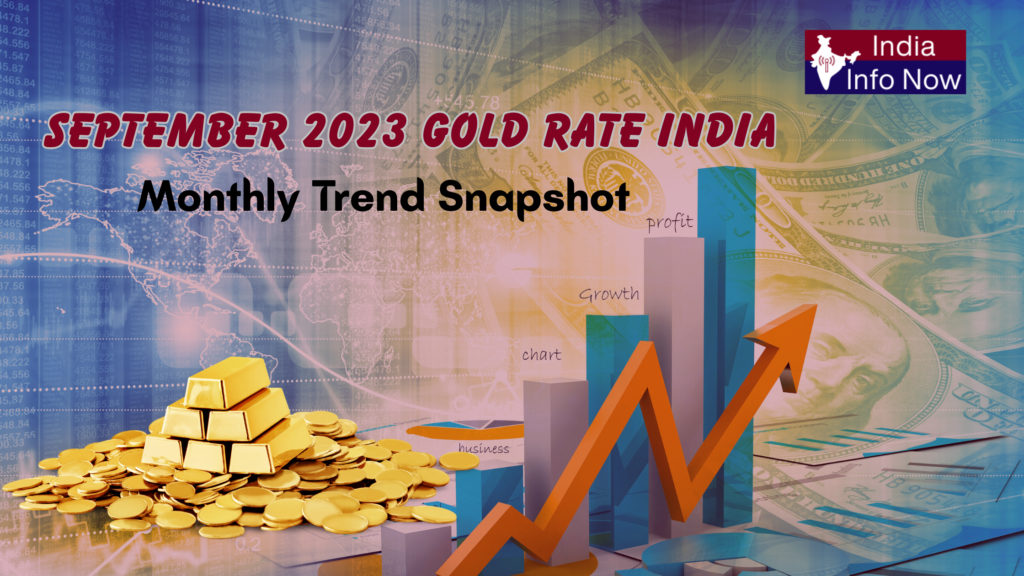 #india info now #September 2023 Gold Rate India – Monthly Trend Snapshot