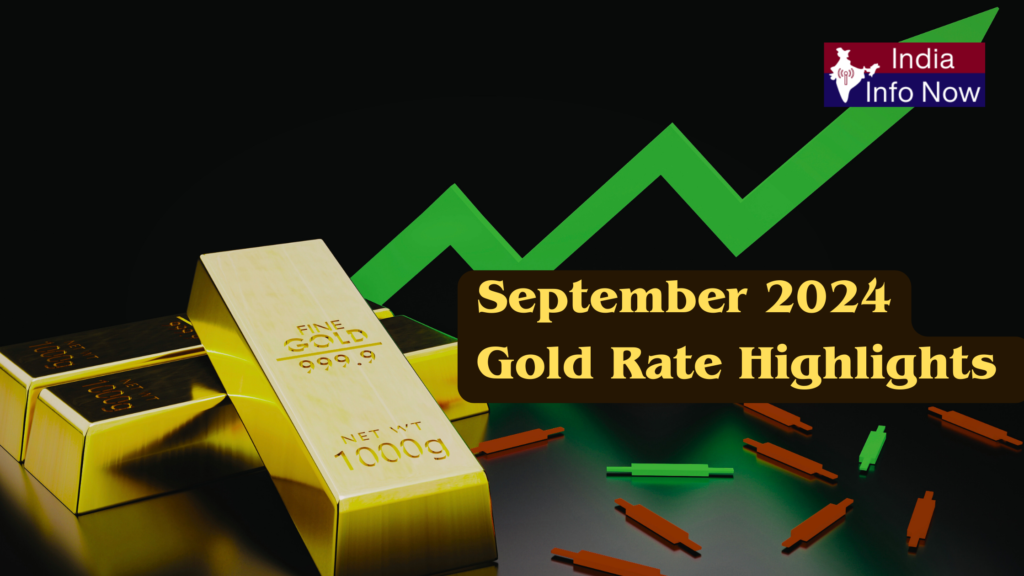 Gold Raket September 2024 Gold Rate in India: Daily Trends & Insights