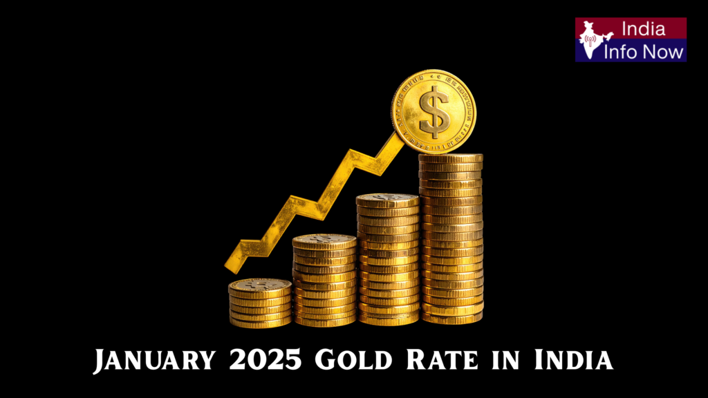 #india info now #january 2025 gold rate
