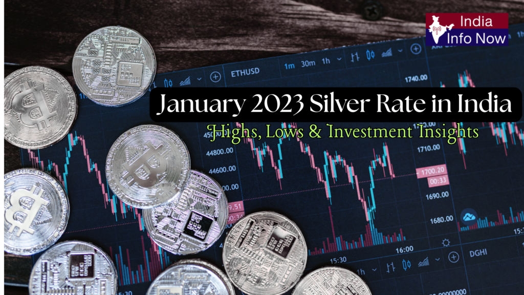 #india info now #January 2023 Silver Rate in India Highs, Lows & Investment