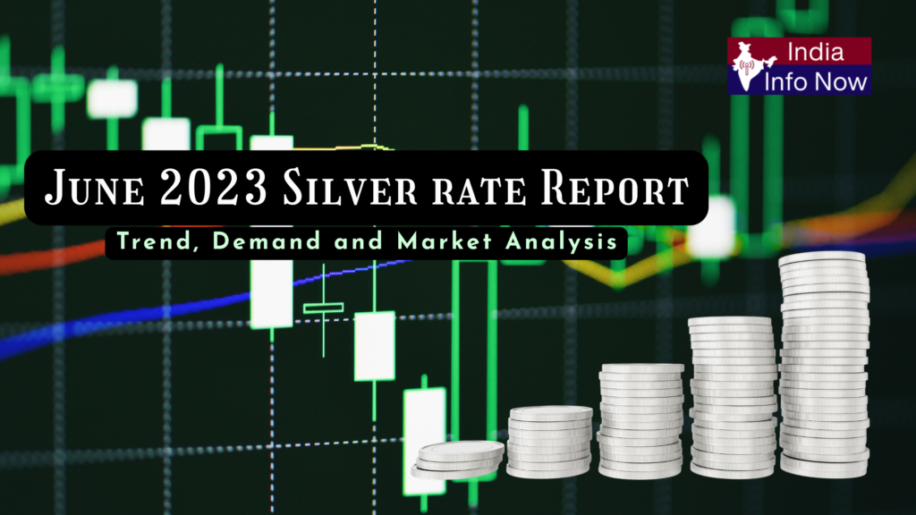 #india info now #June 2023 Silver rate Report