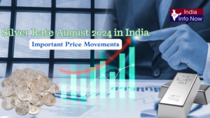 #india info now #Silver Rate August 2024 in India– Important Price Movements