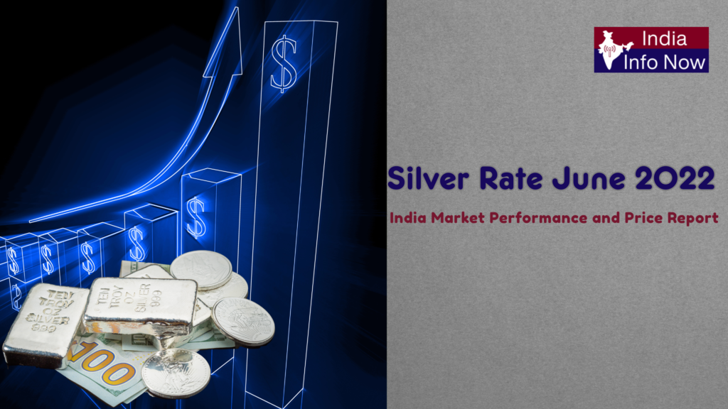 #india info now #Silver Rate June 2022 India Market Performance and Price Report