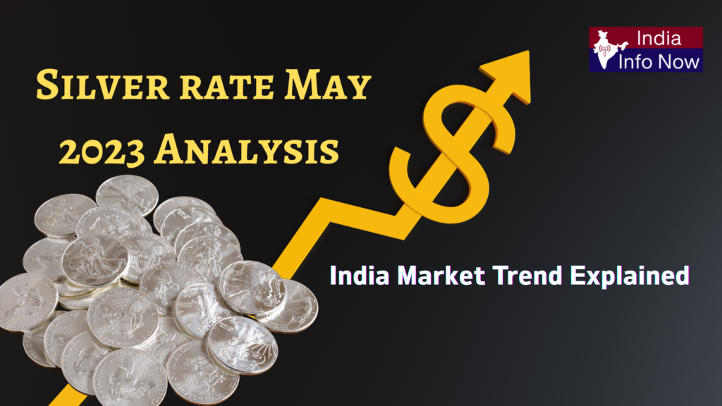 #india info now #Silver rate May 2023 Analysis