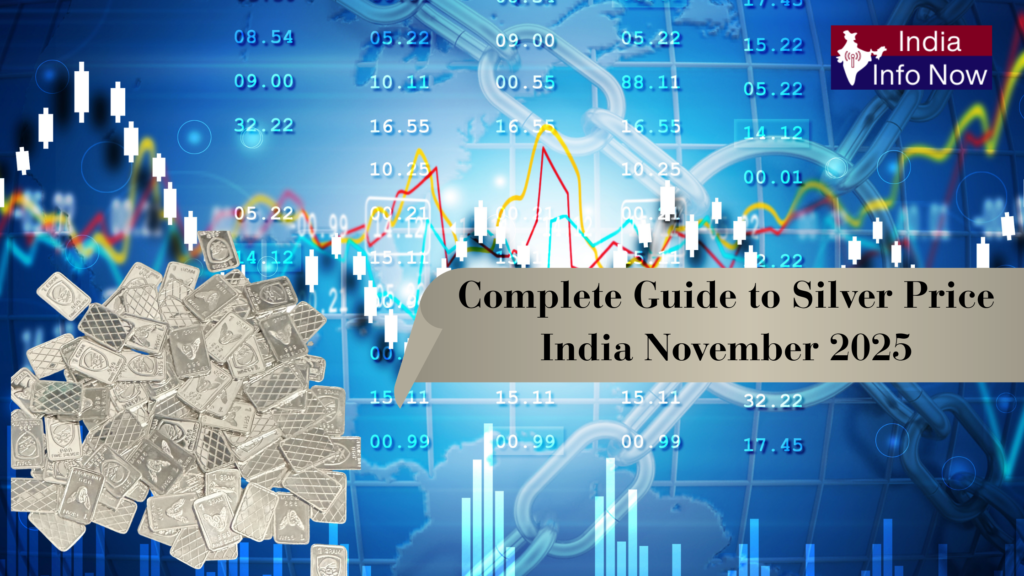 #indiainfonow #Complete Guide to Silver Price India November 2025