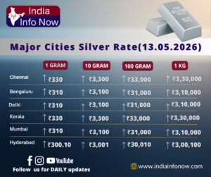 #indiainfonow #Silver Price Today (13th May 2026): 1g 10g Silver Rate in India