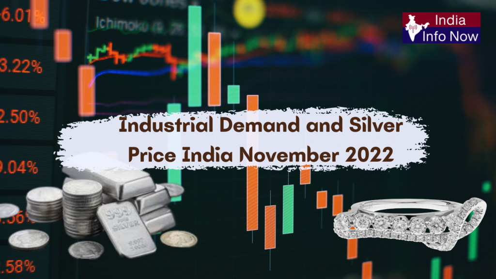 #indiainfonow #Industrial Demand and Silver Price India November 2022