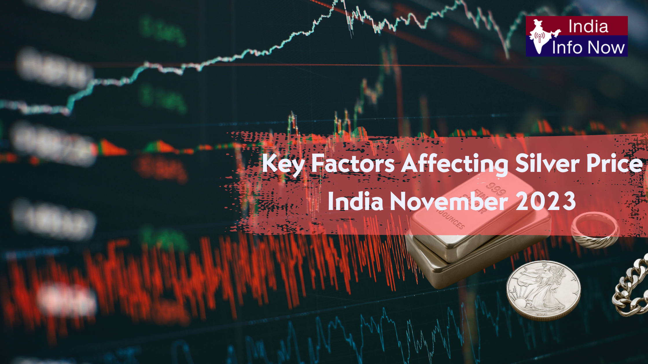 #indiainfonow #Key Factors Affecting Silver Price India November 2023