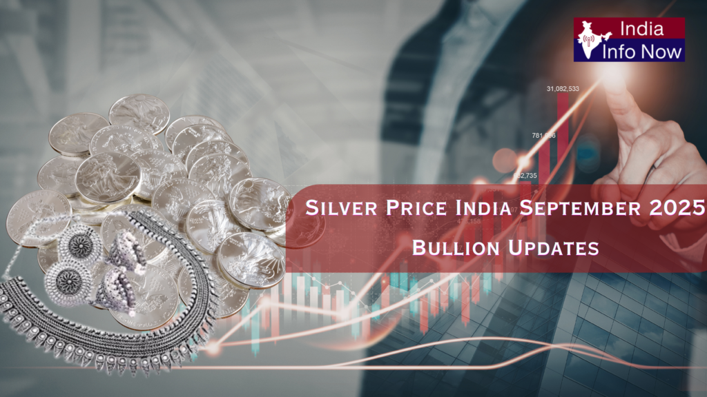 #indiainfonow #Silver Price India September 2025 – Bullion Updates
