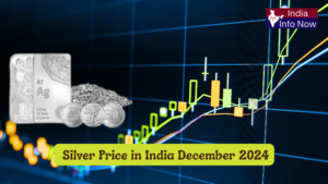 #indiainfonow # Silver Price in India December 2024