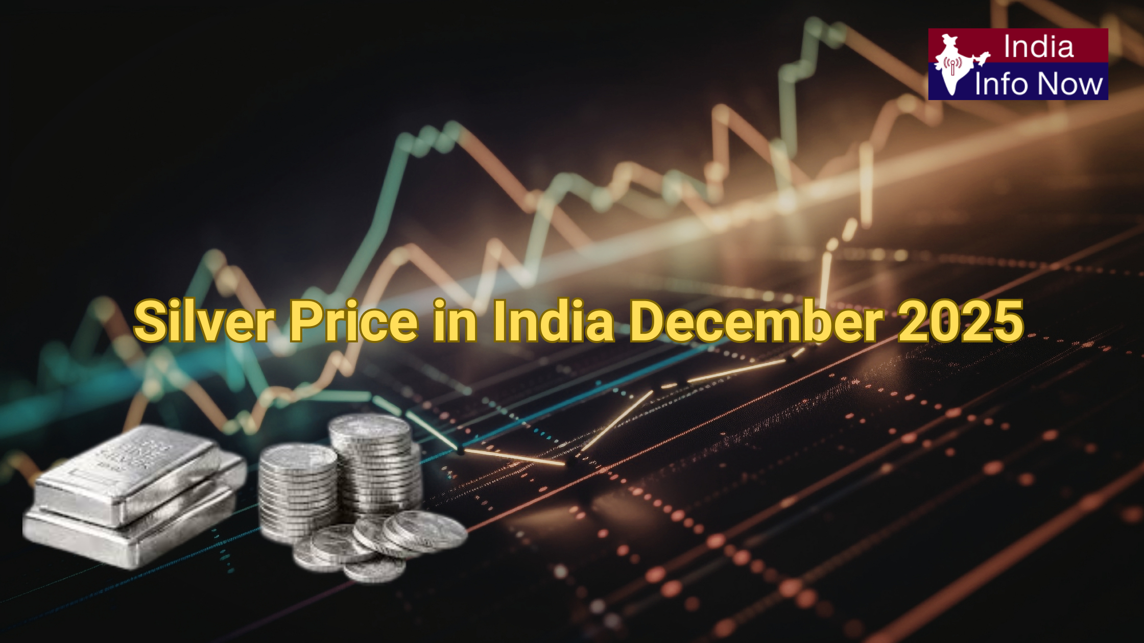 #indiainfonow 3 Silver Price in India December 2025:Silver Market Outlook
