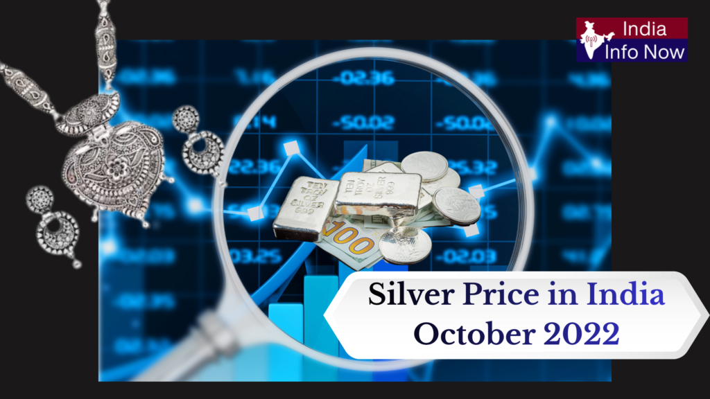 #indiainfonow #Silver Price in India October 2022 - Market Highlights