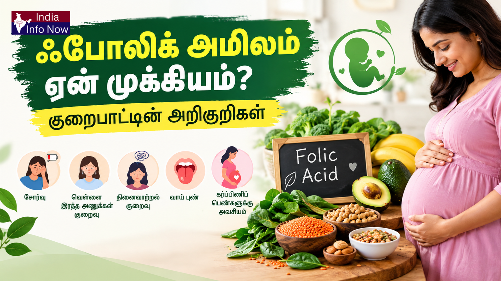 #indiainfonow #ஃபோலிக் அமிலம் ஏன் முக்கியம்? குறைபாட்டின் அறிகுறிகள்