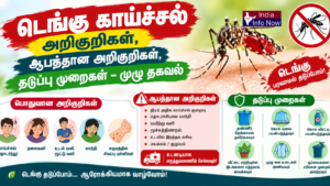 #indiainfonow #டெங்கு காய்ச்சல் அறிகுறிகள், ஆபத்தான அறிகுறிகள், தடுப்பு முறைகள் – முழு தகவல்